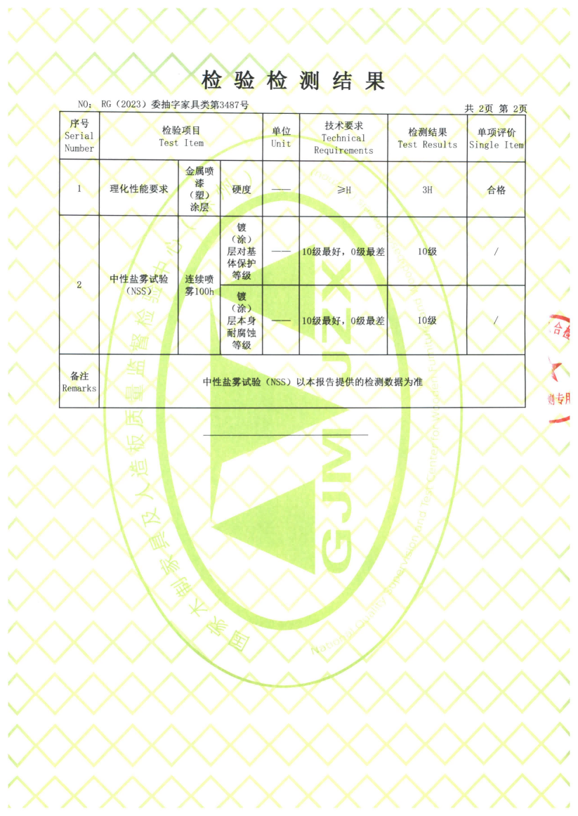 遠(yuǎn)健23委抽家具3487鋼管-報(bào)告-3_03(1)(1).png