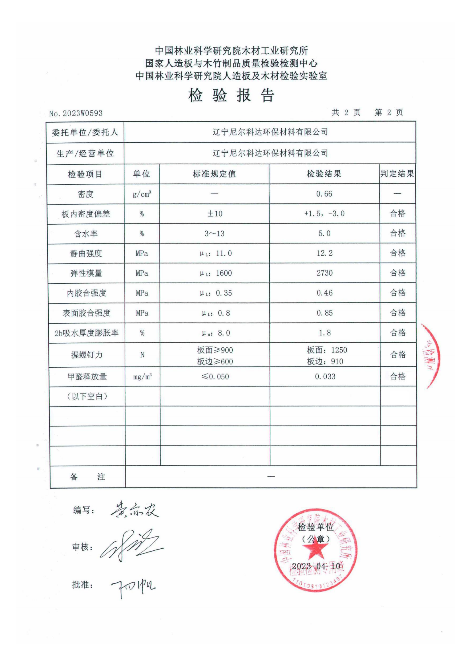 2023年E0檢測(cè)報(bào)告_02.png